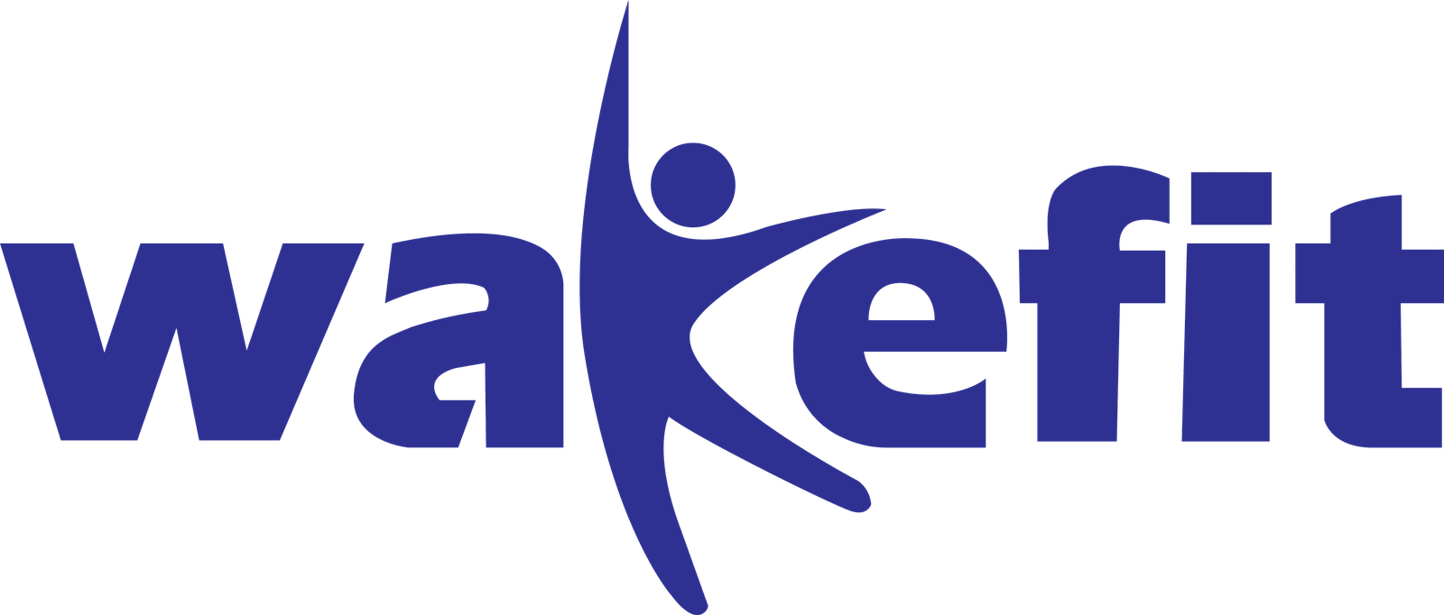 Wakefit Logo