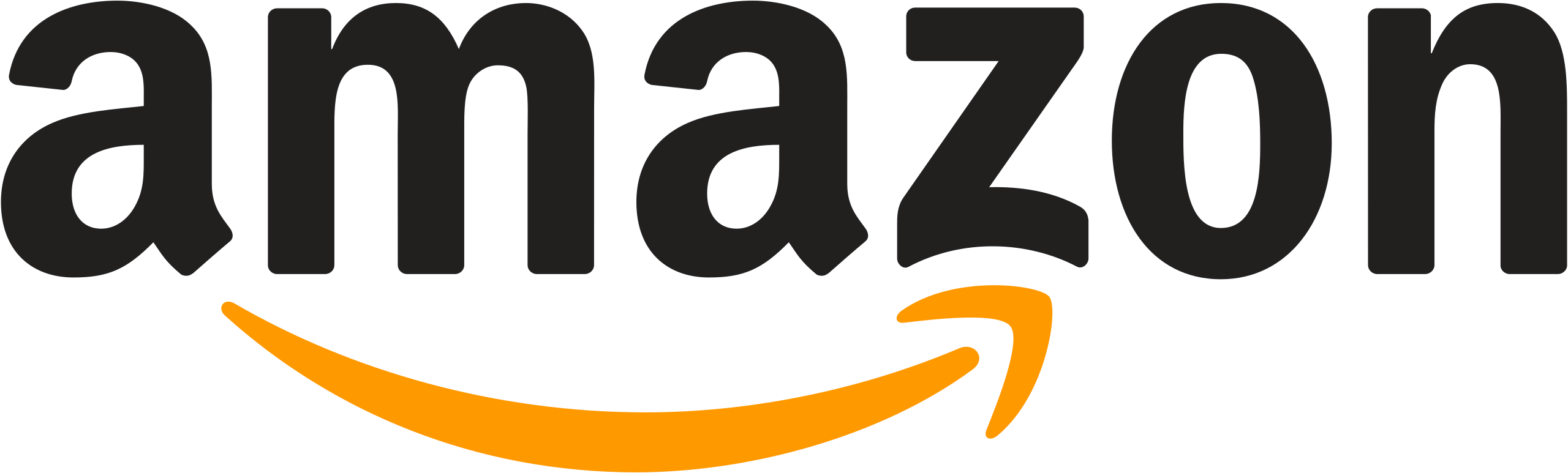 Amazon Coupons: Up to 80% OFF On Electronics & Accessories